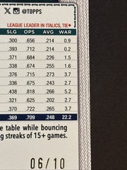 2026 Topps Series 2 J.P. Crawford #471 Black Diamante Foil /10 Seattle Mariners
