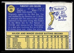 2019 Topps Heritage 1970 Buyback Tim Cullen Senators #49