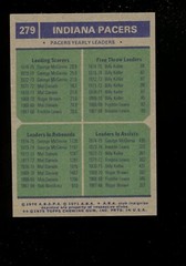1975 Topps #279 Indiana Pacers Team Leaders George McGinnis Sharp Pack Fresh QTY