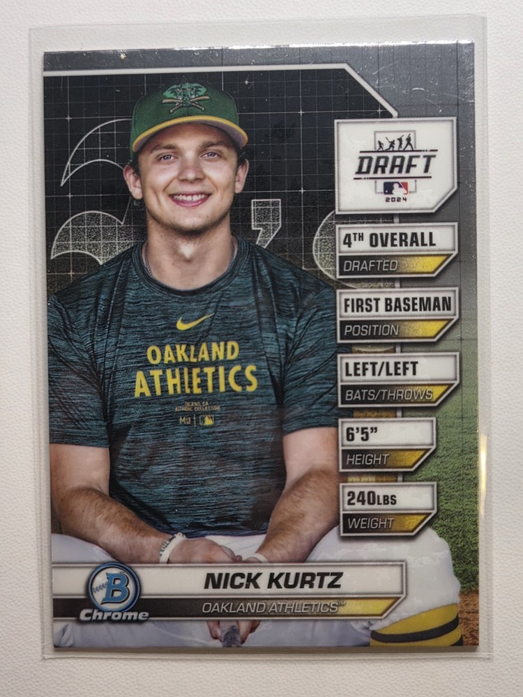 2024 Bowman Chrome Draft Night Nick Kurtz BDN-3