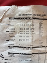 2004 Yankees Trenton Thunder AA Scranton Wilkes Barre Auto Bat See List