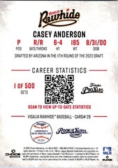 Casey Anderson 2025 Choice Visalia Rawhide #29 Visalia Rawhide