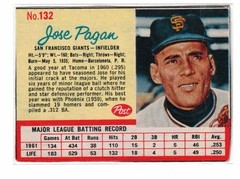 1962 Post Cereal, #132 Jose Pagan, San Francisco Giants, a Crease, VG