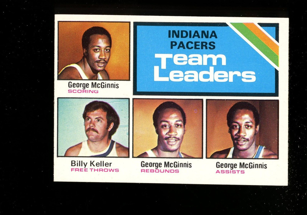 1975 Topps #279 Indiana Pacers Team Leaders George McGinnis Sharp Pack Fresh QTY