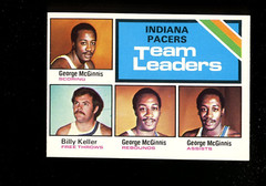 1975 Topps #279 Indiana Pacers Team Leaders George McGinnis Sharp Pack Fresh QTY
