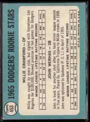 1965 Topps #453 Dodgers 1965 Rookie Stars (Willie Crawford / John Werhas) VG