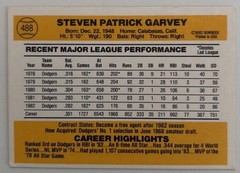 Steve Garvey 1971 Rookie And 8 Vintage Topps, Cards And Stickers LA Dodgers