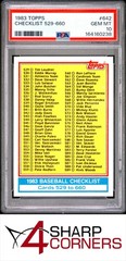 1983 TOPPS #642 BASEBALL CHECKLIST 529-660 PSA 10