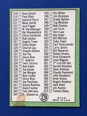 1967 Topps – 4th Series Checklist #278 – Jim Kaat HOF Twins VG+ UNMARKED