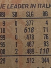 1991 Topps Mark McGwire #270 PSA 8 Rare SLG 618 Error & Glow Back