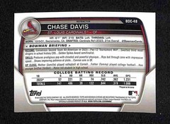 2023 Bowman Draft – Chase Davis Chrome Refractor 1st Bowman #BDC-48 Cardinals