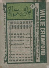 1977 Topps #642 Willie Crawford