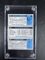 1980-81 Topps Magic Johnson, Larry Bird, Julius Erving- Separated Authentic